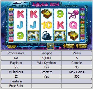 Jellyfish Jaunt Online Slot Machine