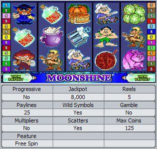Moonshine Online Slot Machine