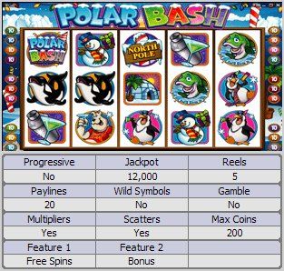 Polar Bash Online Slot Machine