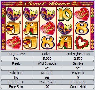 Secret Admirer Online Slot Machine