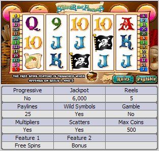 Shiver Me Feathers Online Slot Machine