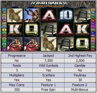 Tomb Raider - Secret of the Sword Online Slot Machine