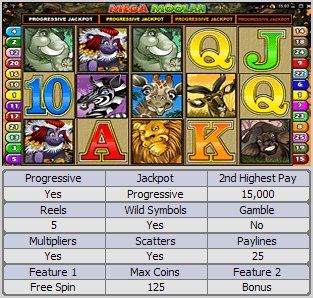 Mega Moolah Online Slot Machine
