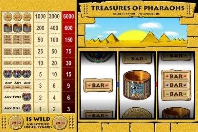 Treasures of Pharaohs Online Slot Machine