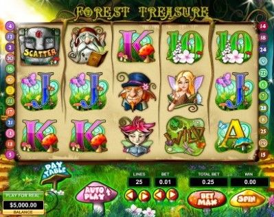 Forest Treasure Online Slot Machine
